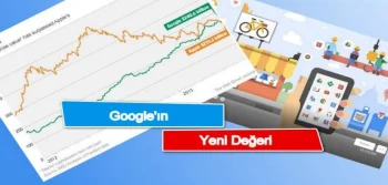 Google’ın Yeni Değeri