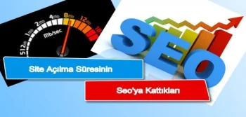 Sitenizin Açılma Süresinin SEO ya Kattıkları